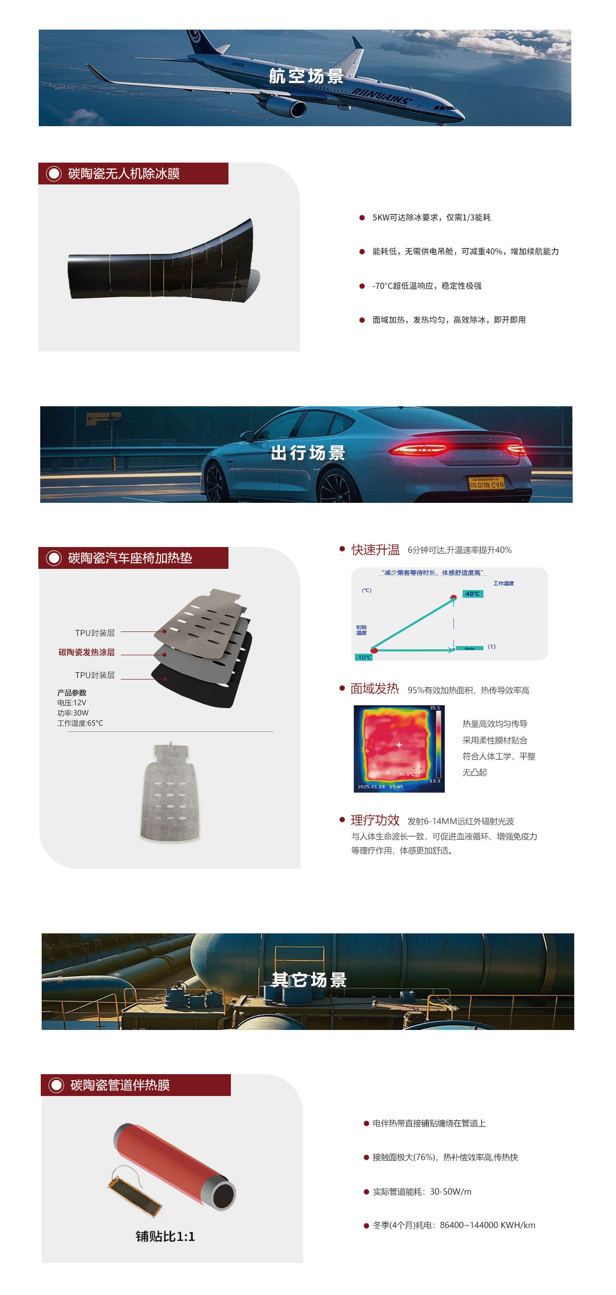 科研院校及社會資本機構(gòu)，在鎂合金、3D打印等尖端技術(shù)開展研究并得突破性進展，實現(xiàn)在飛機、軍工、生物醫(yī)療等領(lǐng)域的應(yīng)用。