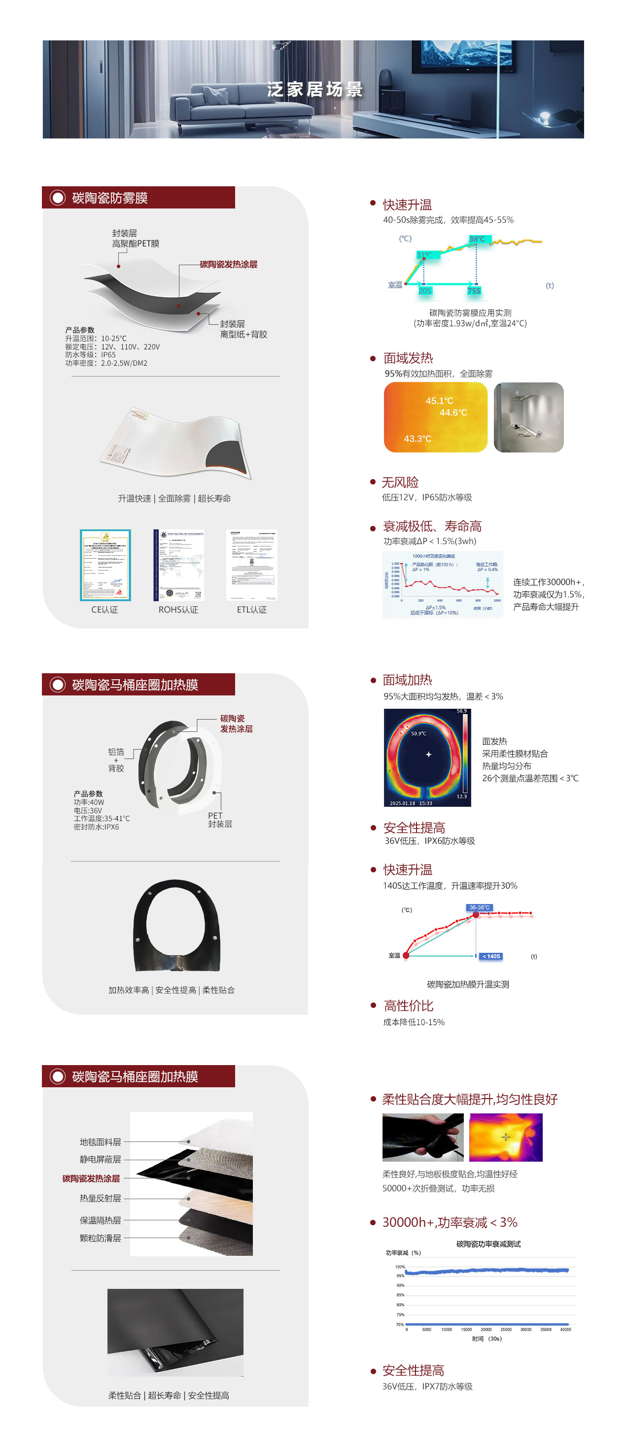 科研院校及社會資本機構(gòu)，在鎂合金、3D打印等尖端技術(shù)開展研究并得突破性進展，實現(xiàn)在飛機、軍工、生物醫(yī)療等領(lǐng)域的應(yīng)用。